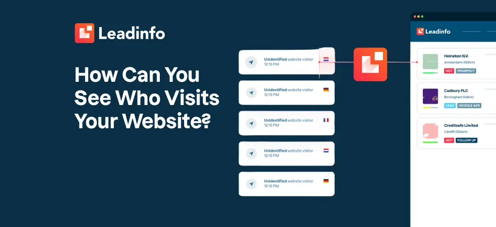 How Can You See Who Visits Your Website?