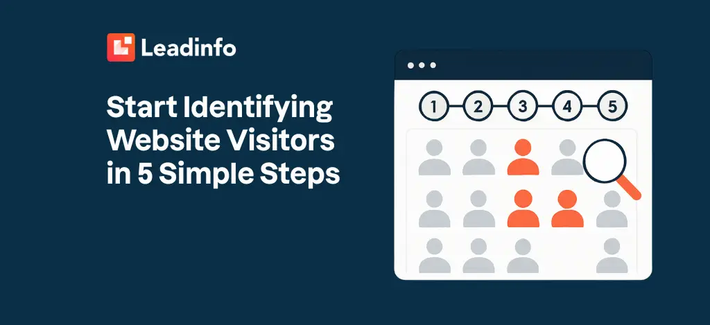 Start Identifying Website Visitors in 5 Simple Steps