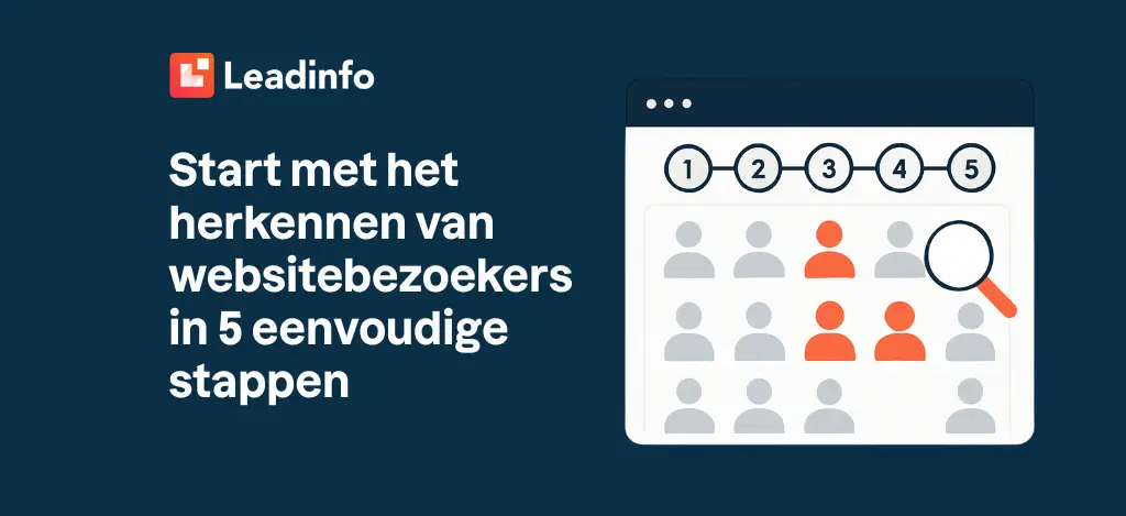 Start met het herkennen van websitebezoekers in 5 eenvoudige stappen