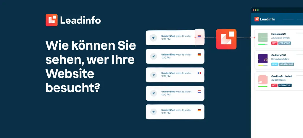 Wie können Sie sehen, wer Ihre Website besucht?