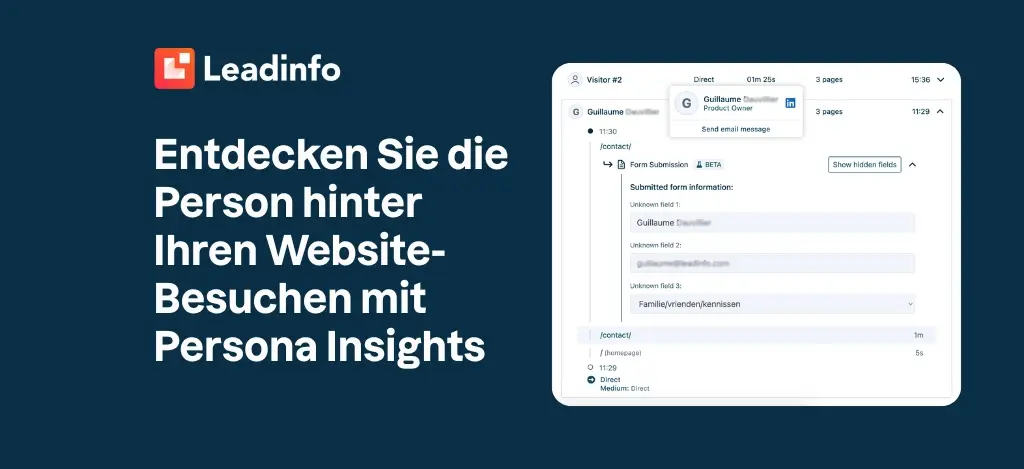 Entdecken Sie die Person hinter Ihren Website-Besuchen mit Persona Insights