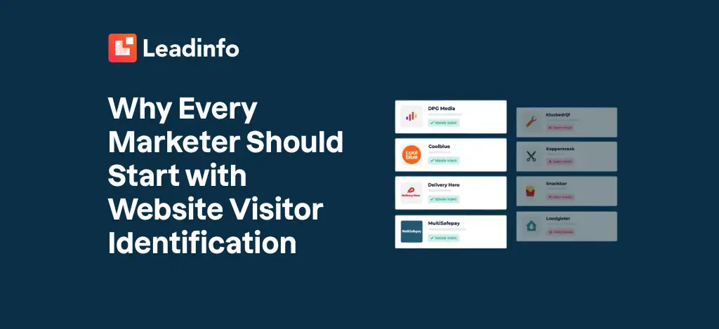 Why Every Marketer Should Start with Website Visitor Identification