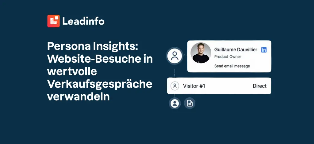 Persona Insights: Website-Besuche in wertvolle Verkaufsgespräche verwandeln